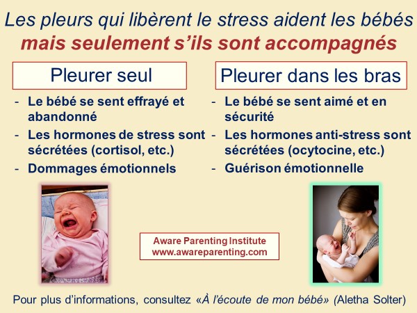 Pleurs de bébé : quelles sont les causes ? - Sciences et Avenir